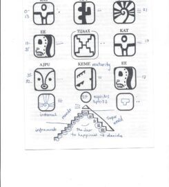 SOUVENIR – MAYAN CHARTS